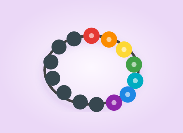 Seven Chakra Bracelet